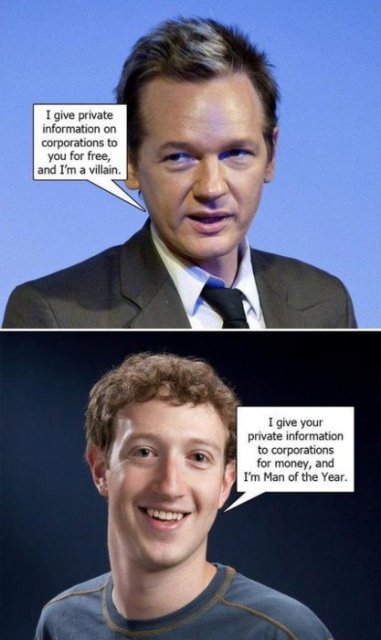 Julian Assange & Mark Zuckerburg